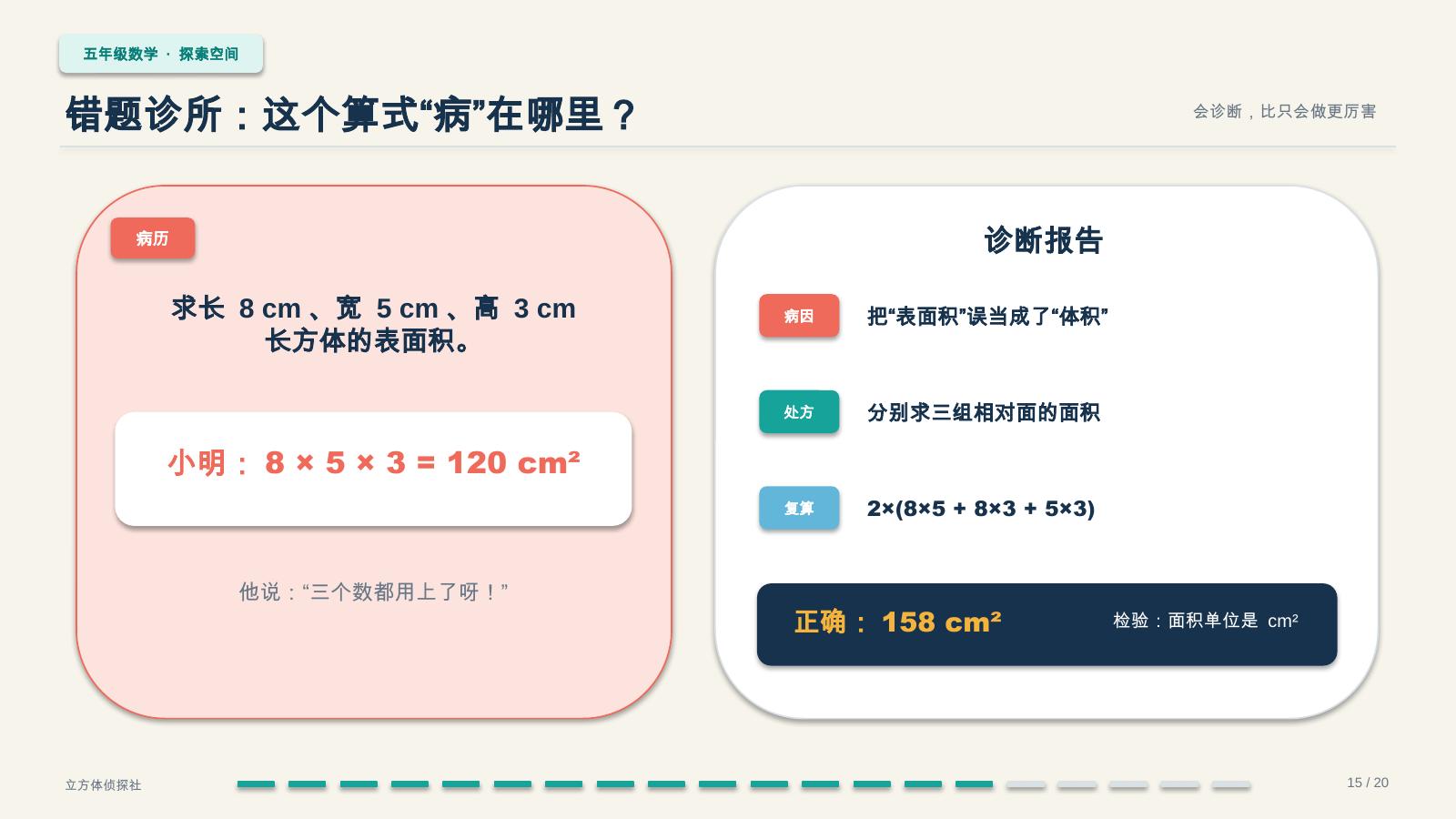 表面积错题诊断