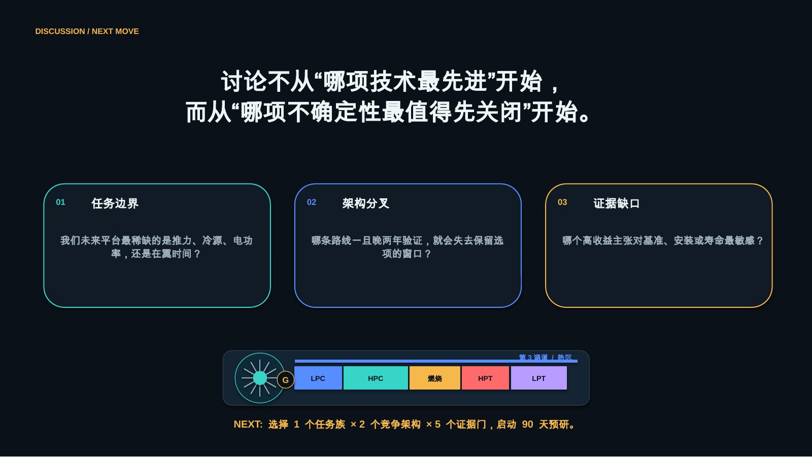 下一步技术预研建议