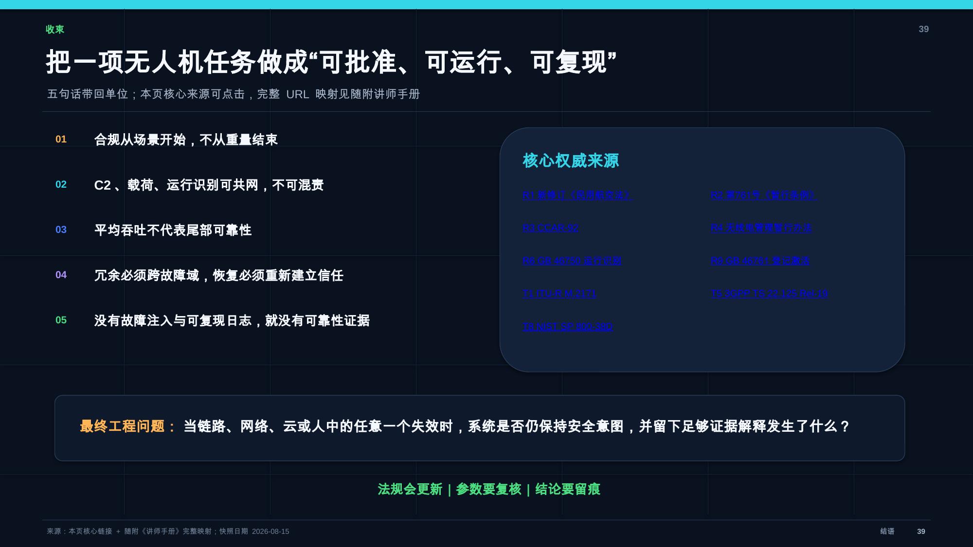 培训课件结课页